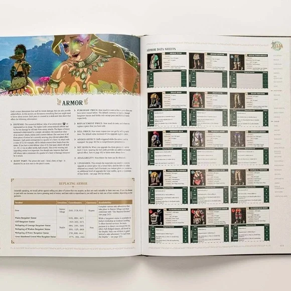 The Legend of Zelda™: Tears of the Kingdom - The Complete Official Guide - Picture 13 of 16